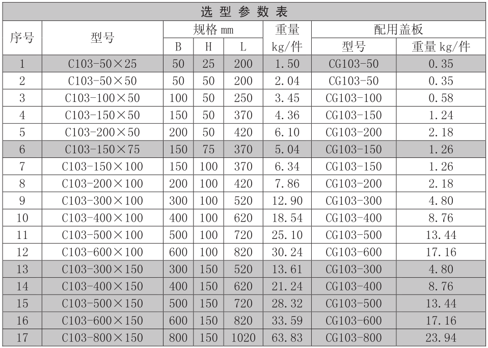 熱鍍鋅電纜槽式橋架-槽式水平彎頭