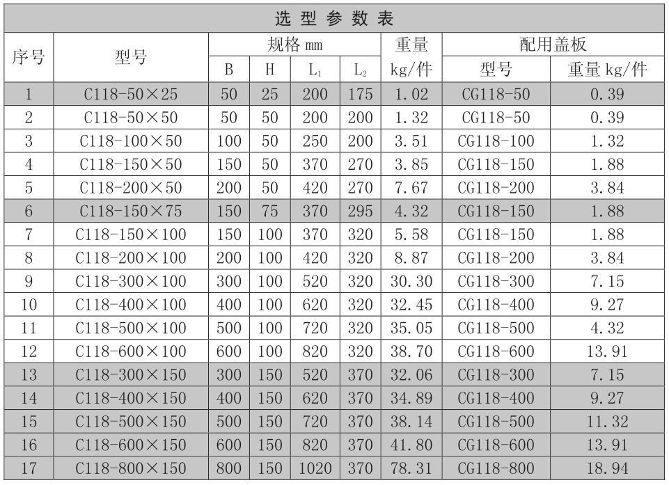 槽式垂直右下彎通電纜橋架規(guī)格和型號