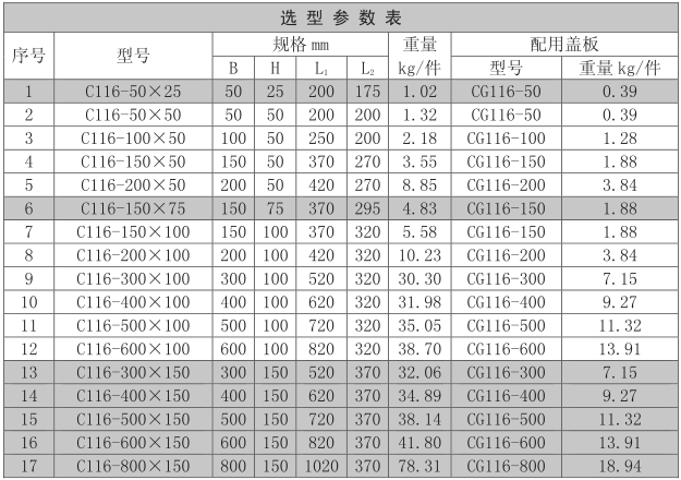 槽式垂直左下彎通電纜橋架規(guī)格和型號(hào)