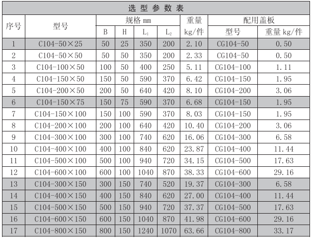 熱鍍鋅電纜槽式橋架-水平三通