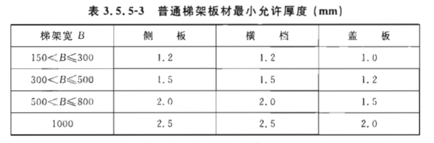 300x100橋架國標(biāo)厚度-梯式橋架