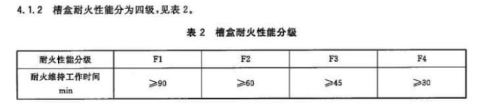 防火橋架和耐火橋架有什么區(qū)別