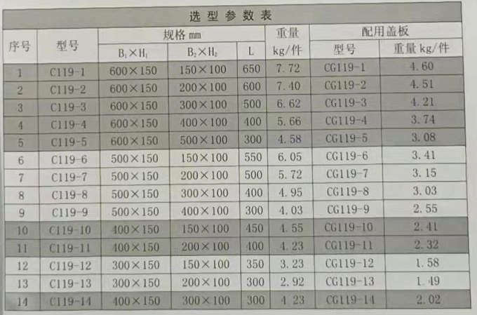 槽式異徑直通橋架規(guī)格和型號