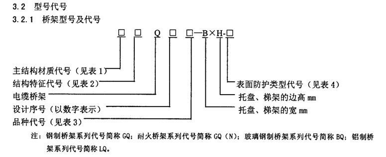 防火電纜橋架