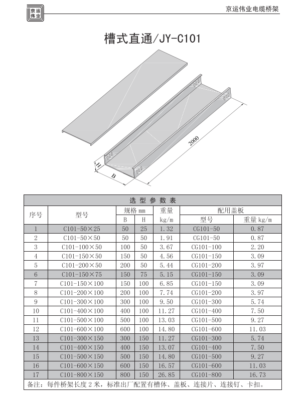 鍍鋅防火電纜橋架規(guī)格型號(hào)表