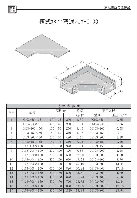 鍍鋅防火電纜橋架規(guī)格型號(hào)表