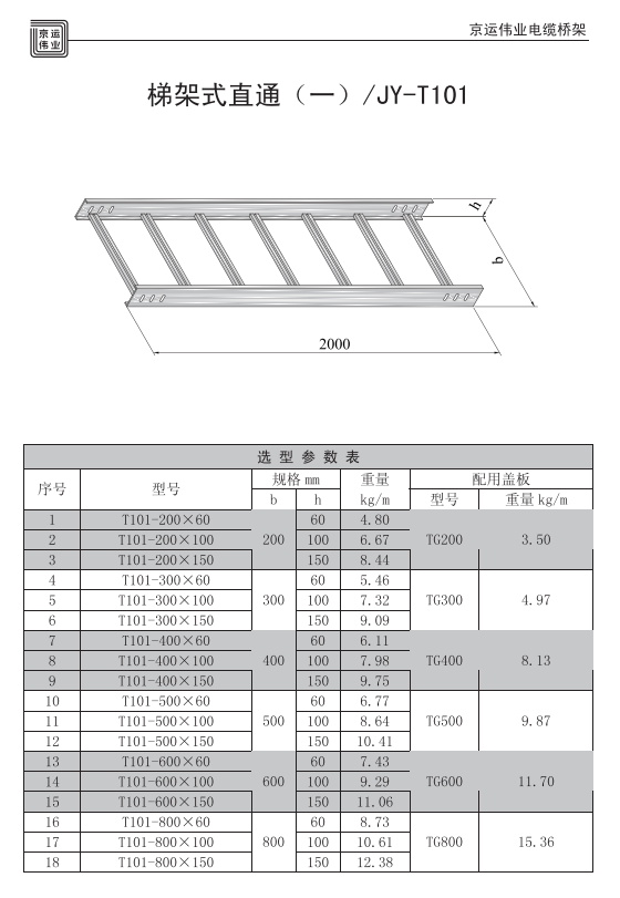 鍍鋅防火電纜橋架規(guī)格型號(hào)表