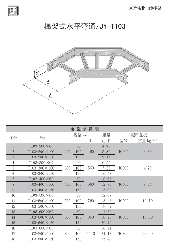 鍍鋅防火電纜橋架規(guī)格型號(hào)表