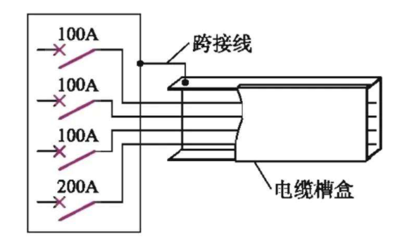 梯式熱鍍鋅橋架用跨接線嗎