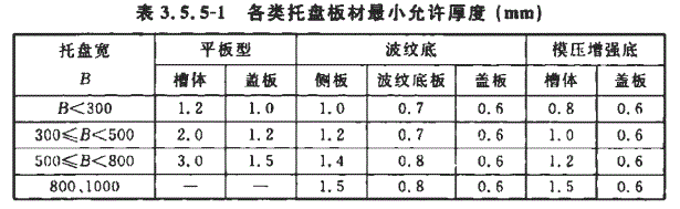 平板托盤板材允許最小厚度