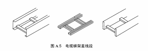 梯式橋架直線段