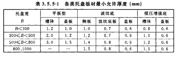 T CECS31-2017標(biāo)準(zhǔn) 托盤(pán)橋架