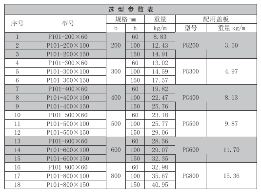 托盤式電纜橋架規(guī)格型號(hào)高度一覽表