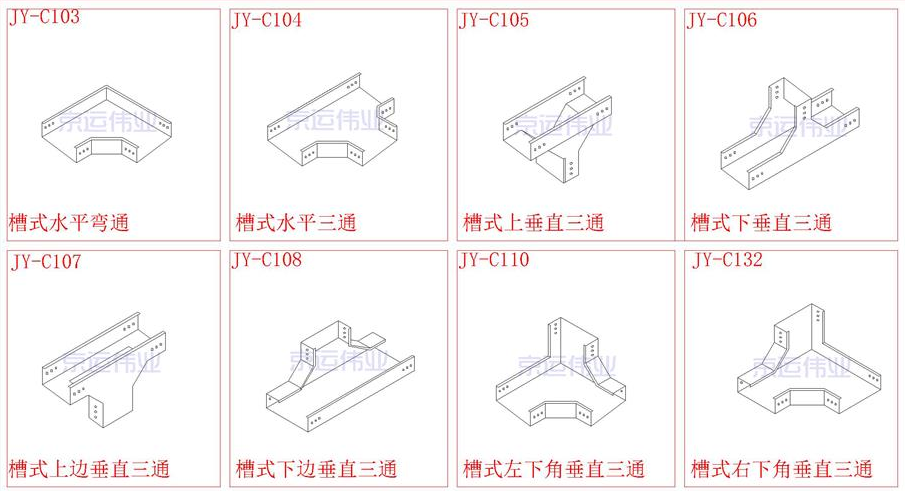 橋架樣式