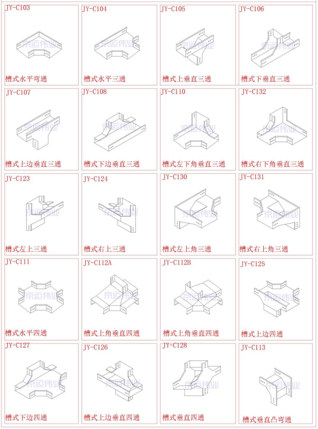 電纜橋架采購(gòu)指南