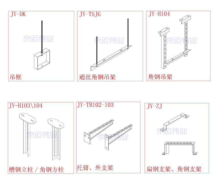 支架吊架規(guī)劃安裝