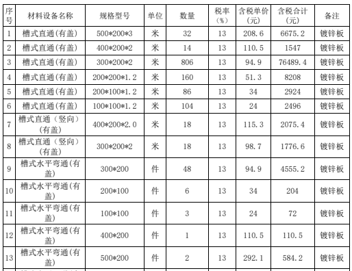 橋架價(jià)格清單